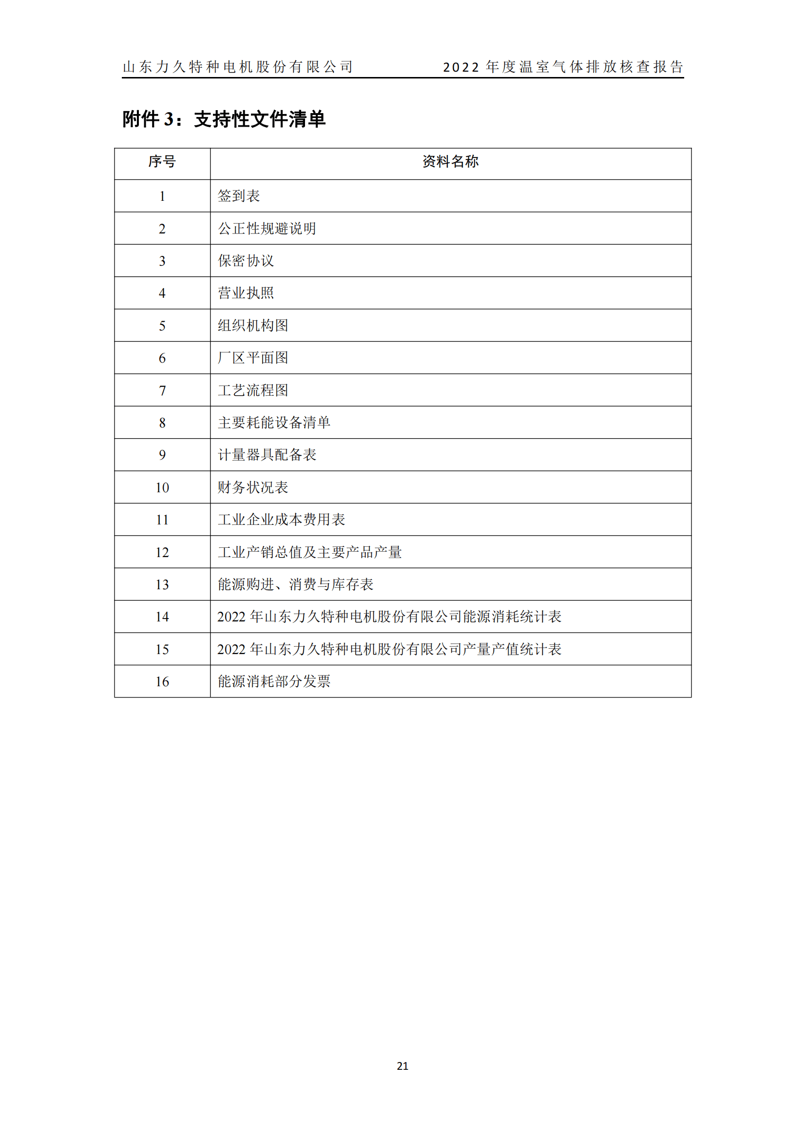 力久電機溫室氣體排放核查報告